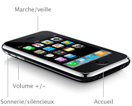 Présentation iPhone